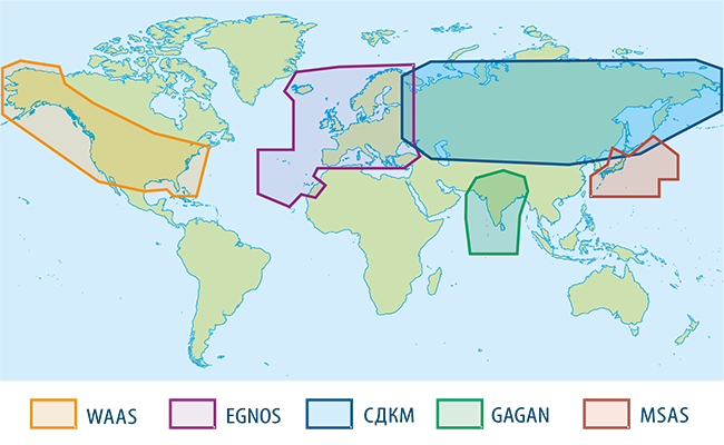 Широкозонные системы дифференциальной коррекции Широкозонные системы дифференциальной коррекции