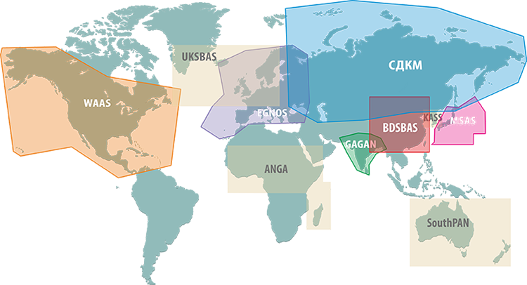 Широкозонные системы дифференциальной коррекции Широкозонные системы дифференциальной коррекции