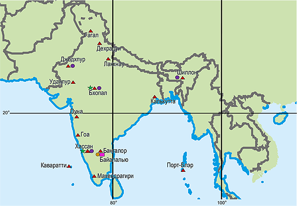 Наземный комплекс управления NavIC Наземный комплекс управления NavIC