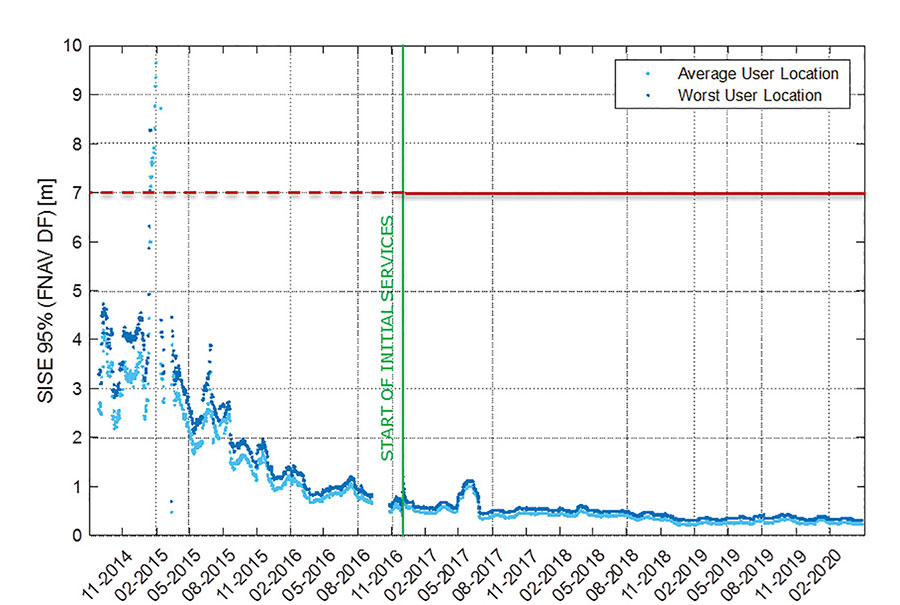 2021_Galileo-Figure1.jpg 2021_Galileo-Figure1.jpg