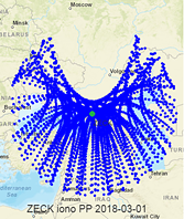 Ionospheric pierce points for one receiver on a daily interval Ionospheric pierce points for one receiver on a daily interval
