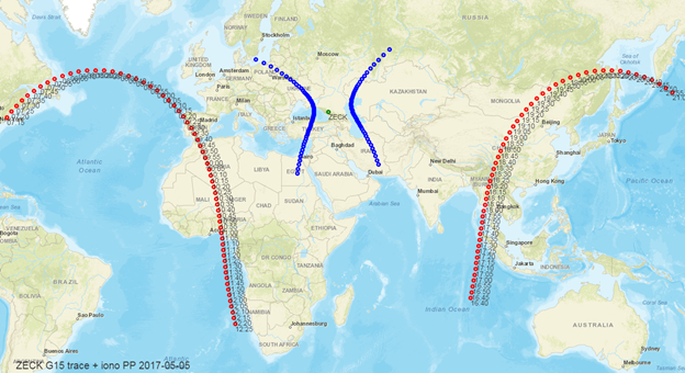 Sub-satellite traces and corresponding ionospheric pierce points for one receiver Sub-satellite traces and corresponding ionospheric pierce points for one receiver