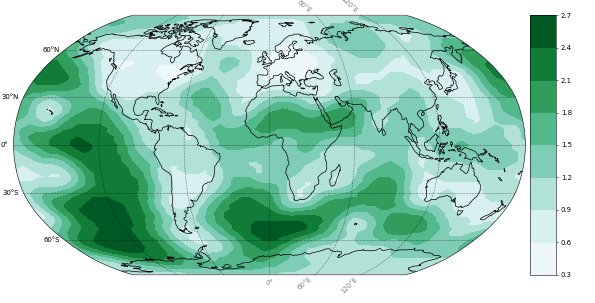 Distribution of estimated RMS errors for the Global Ionospheric Map